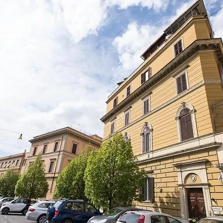 Otel Artromano Roma